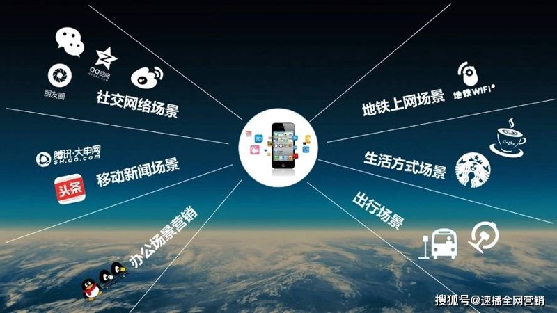 上海广告行业风云变幻：创新力量与传统智慧交织